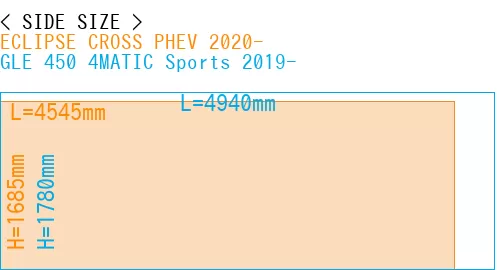 #ECLIPSE CROSS PHEV 2020- + GLE 450 4MATIC Sports 2019-